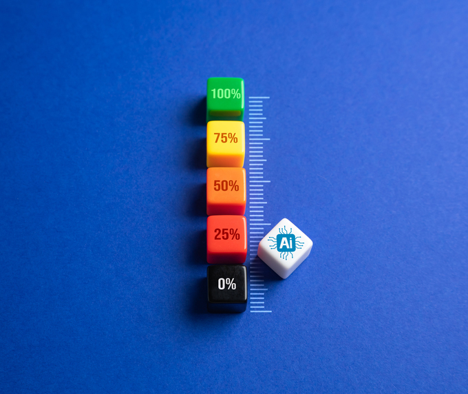 five colored blocks arranged as a temperature scale from 0 to 100 percent with another white colored block labelled AI at the low end of the scale representing AI adoption